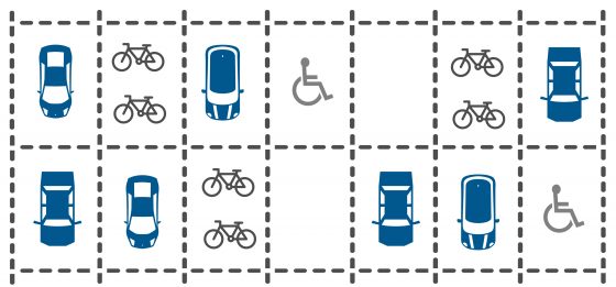 City-wide Review of Parking Requirements for New Development