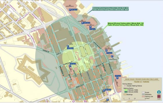 Grand Parade Plan and Urban Design